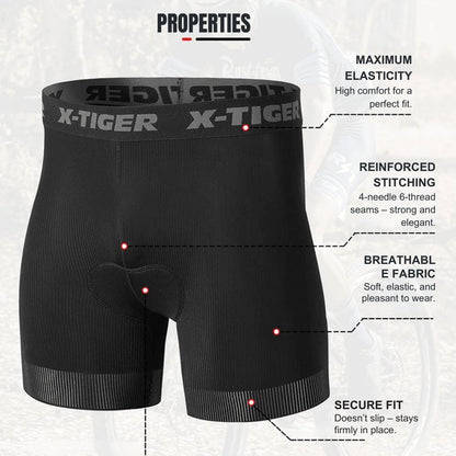 Cycling Underwear with 5D Gel Padding – RideGuard™-ridecyclonix.com