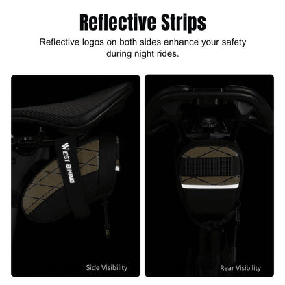 Lightweight & Secure Saddle Bag – SaddleSwift™-ridecyclonix.com